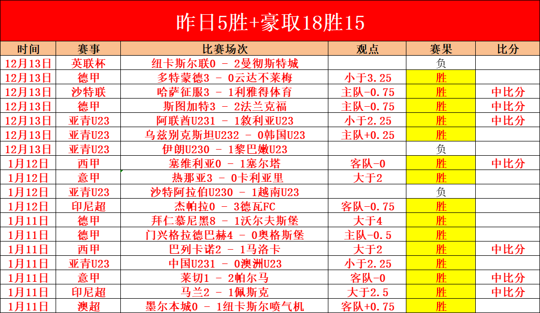 我国加紧布,局低空产业,战略,欧宝娱乐,欧宝娱乐官网