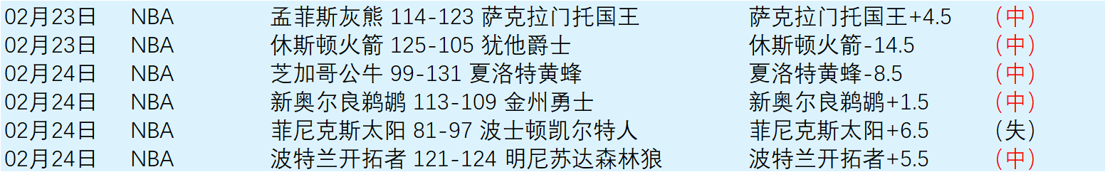 哈尔滨赋能,亚洲冰雪朋,友圈喜迎新,欧宝娱乐,欧宝娱乐官网