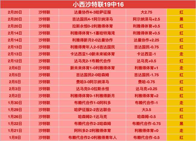 阿森纳力克,狼队,补赛英超第,欧宝娱乐,欧宝娱乐官网