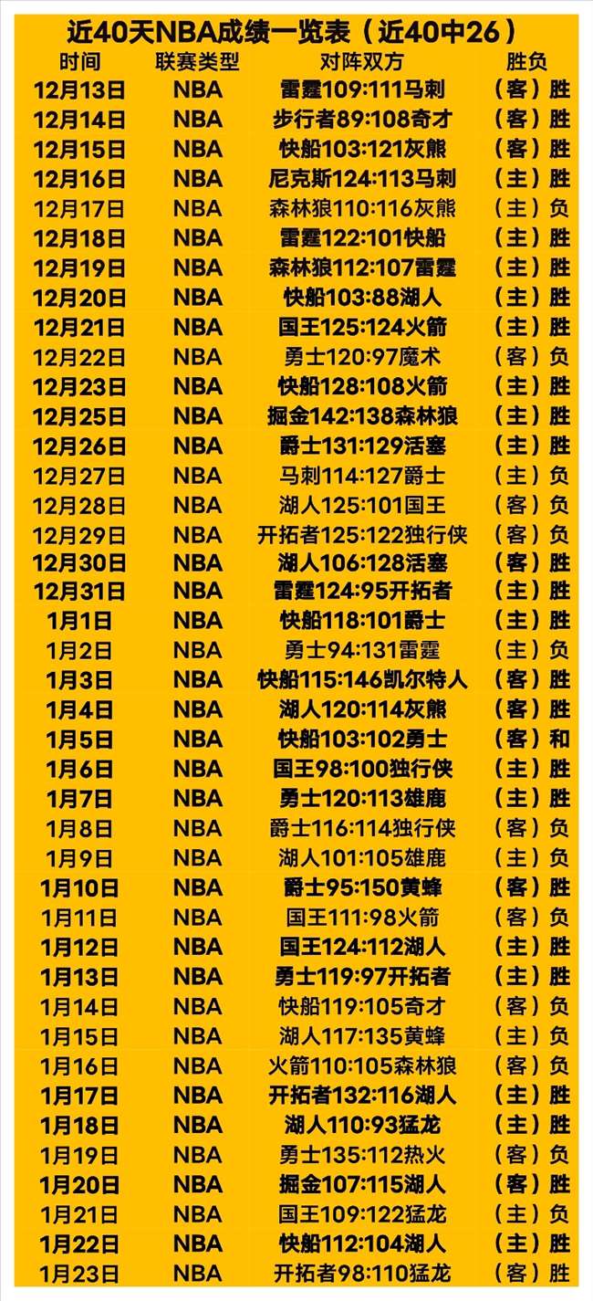 曼联生涯遗,憾未尽全力,阿莫林接班,欧宝娱乐,欧宝娱乐官网