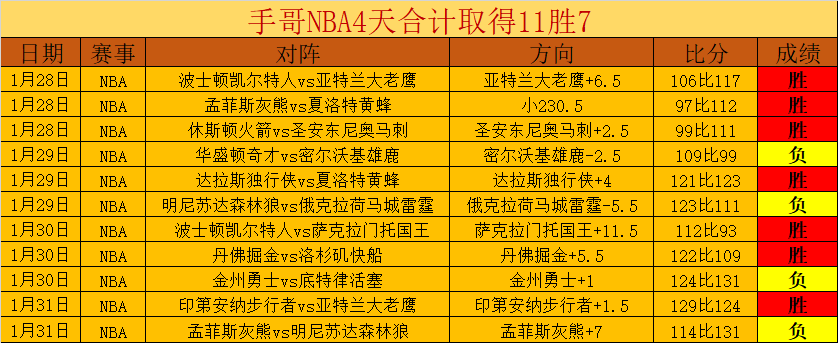 澳超,期专家质合,分析,欧宝娱乐,欧宝娱乐官网