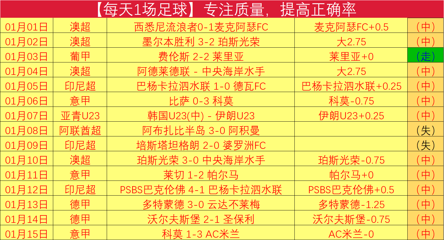 中超首战裁,判失准,蒋圣龙错失,欧宝娱乐,欧宝娱乐官网