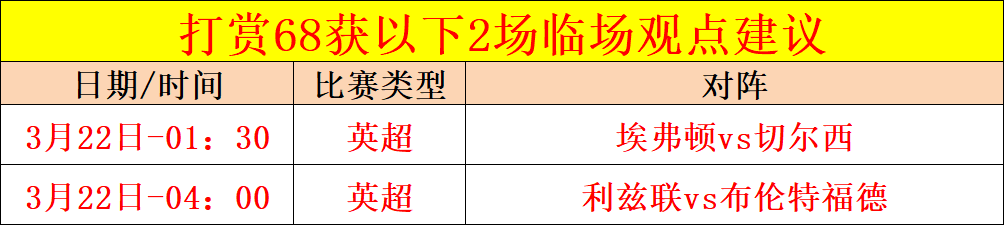 大乐透期号,专家推荐,质合分析前,欧宝娱乐,欧宝娱乐官网