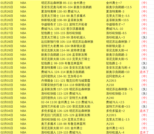 大乐透期号,专家推荐,质合分析前,欧宝娱乐,欧宝娱乐官网