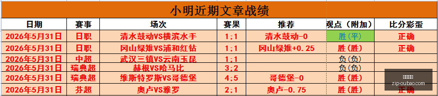 挪威足球队,主场强势,连续,欧宝娱乐官网,欧宝娱乐App,欧宝娱乐直播,欧宝娱乐登录,欧宝娱乐中心