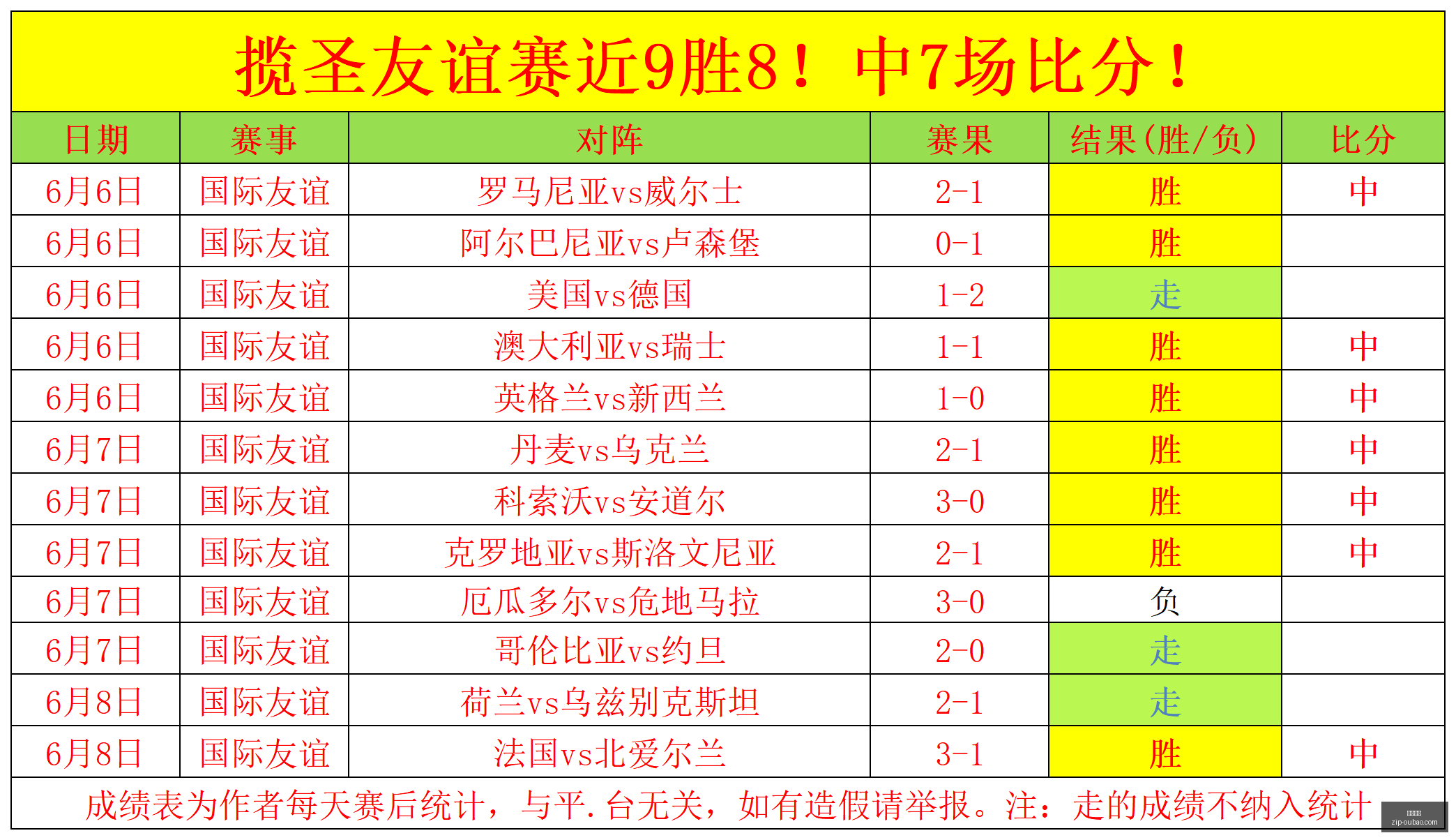 怒之铁拳,电影版全新,导演编剧阵,欧宝娱乐官网,欧宝娱乐App,欧宝娱乐直播,欧宝娱乐登录,欧宝娱乐中心