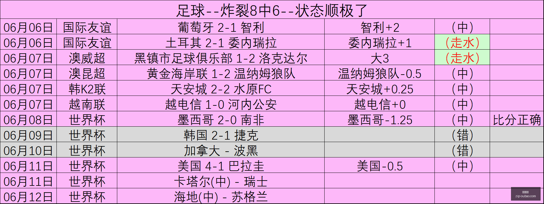 展望,主场虫兰斯,科罗纳潜力,欧宝娱乐官网,欧宝娱乐App,欧宝娱乐直播,欧宝娱乐登录,欧宝娱乐中心