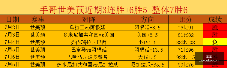 澳西部联,场来袭,不容错过的,欧宝娱乐官网,欧宝娱乐App,欧宝娱乐直播,欧宝娱乐登录,欧宝娱乐中心