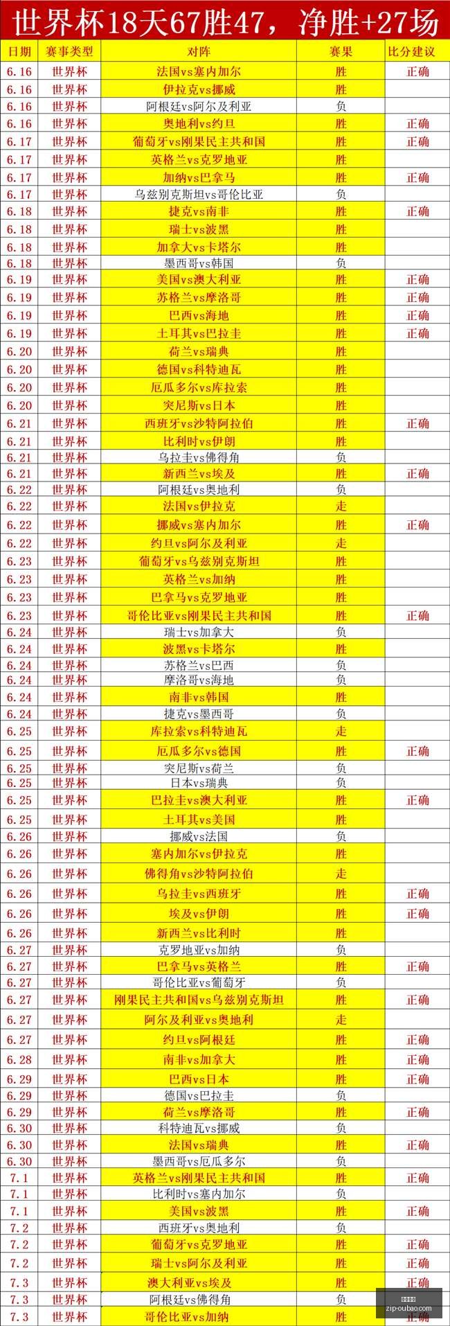 巴西乙联赛,关键位置伤,停解析,欧宝娱乐官网,欧宝娱乐App,欧宝娱乐直播,欧宝娱乐登录,欧宝娱乐中心