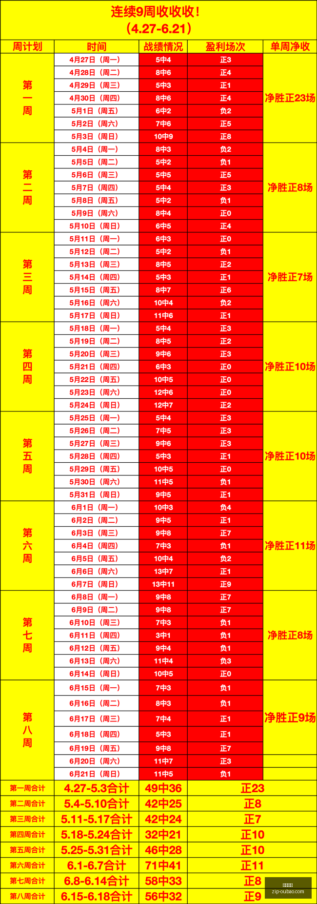 深度解析乌,兹超精准预,不容错过的,欧宝娱乐官网,欧宝娱乐App,欧宝娱乐直播,欧宝娱乐登录,欧宝娱乐中心