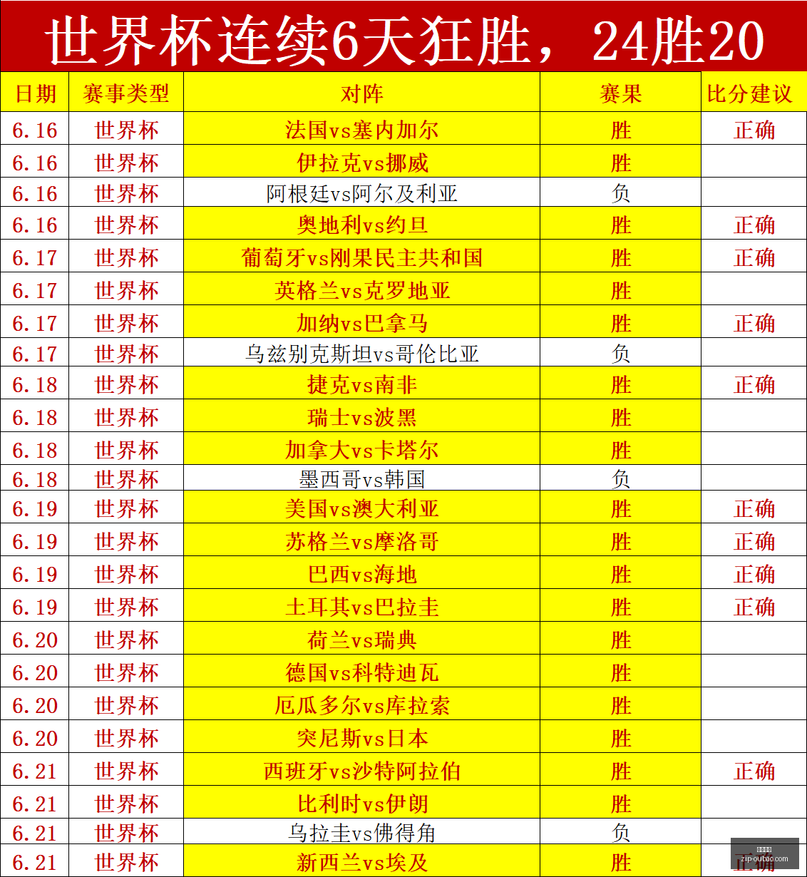 欧宝娱乐,欧宝娱乐官网,欧宝娱乐App,欧宝娱乐官网,欧宝娱乐App,欧宝娱乐直播,欧宝娱乐登录,欧宝娱乐中心