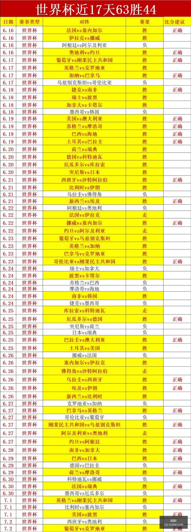 壶神独领风,零封,战队完美逆,欧宝娱乐官网,欧宝娱乐App,欧宝娱乐直播,欧宝娱乐登录,欧宝娱乐中心