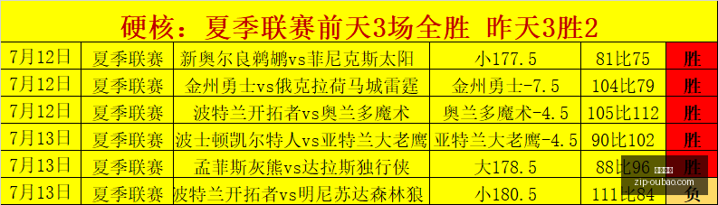 越南数据飙,升真相,陷阱还是机,欧宝娱乐官网,欧宝娱乐App,欧宝娱乐直播,欧宝娱乐登录,欧宝娱乐中心