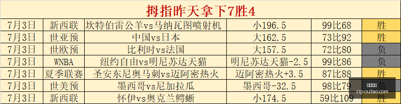 欧宝娱乐,欧宝娱乐官网,欧宝娱乐App,欧宝娱乐官网,欧宝娱乐App,欧宝娱乐直播,欧宝娱乐登录,欧宝娱乐中心