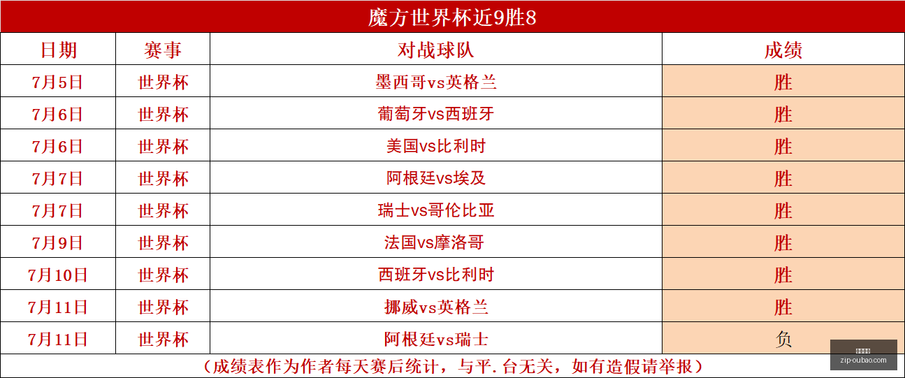 欧宝娱乐,欧宝娱乐官网,欧宝娱乐App,欧宝娱乐官网,欧宝娱乐App,欧宝娱乐直播,欧宝娱乐登录,欧宝娱乐中心