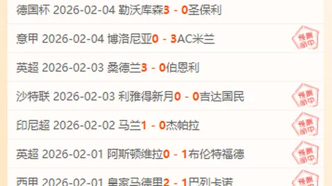 穆裏尼奧豪言：次席無懼降級危機，誓保球隊不失分寸！