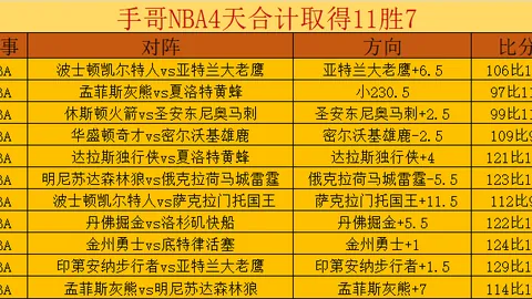 澳超20胜15期专家质合分析：前区十码推荐破局之道