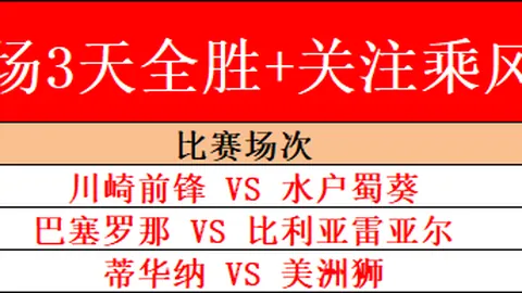 快船主场迎战开拓者 专家解析反扑可能