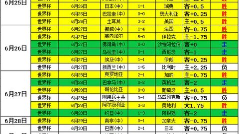 赫尔辛基冲击决赛欧宝娱乐中心：能否破解晋级魔咒的终极攻略