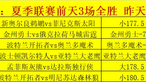 越南数据飙升真相：陷阱还是机遇