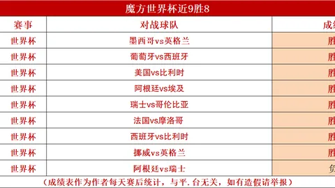 欧宝娱乐 041948 08