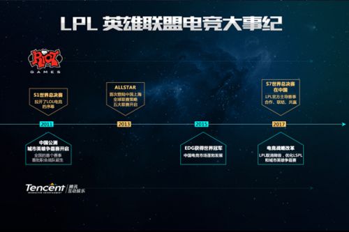 更深层次的