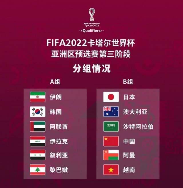 代球员的崛